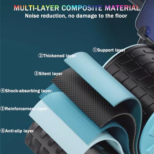 2023 Ab Roller Wheel with Knee Mat & Timer - Automatic Rebound Abdominal Roller with Elbow Support - Abs Workout Equipment for Women and Men