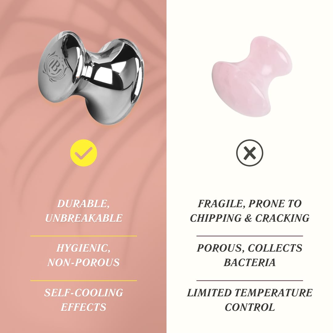 Blumenes - Mushroom Gua Sha Tool - Stainless Steel Massage Tool for Face & Body - Cold & Heat Retention for Relaxing Spa Experience - Durable Stainless Gua Sha for Enhanced Skincare Routine