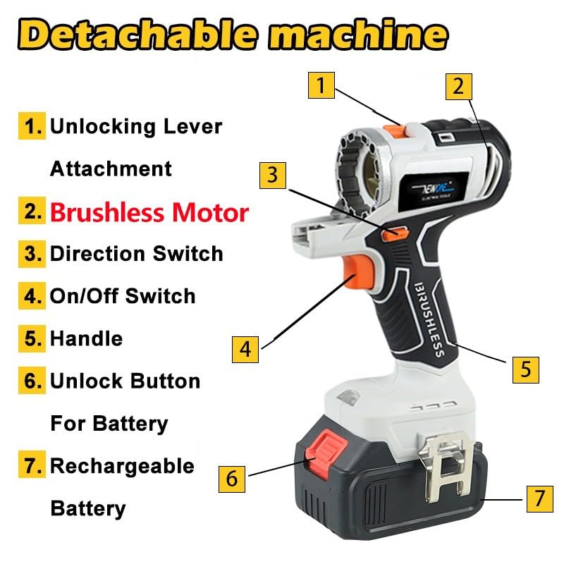 20V 10 Piece Power Tool Kit, Cordless Power Tool Kits, with 2 x 4.0Ah Batteries and Charger in Case, Brushless Power Tool Combo Kit for DIY Projects, Tool Set