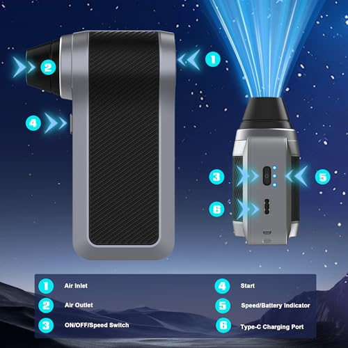 JUFINX Electric Air Duster-130000RPM Compressed Air Duster with Brushless Motor,3-Gear Speeds - Air Duster, 4pcs Nozzles - Mini Blower for Keyboard,Car,PC,Home Cleaning