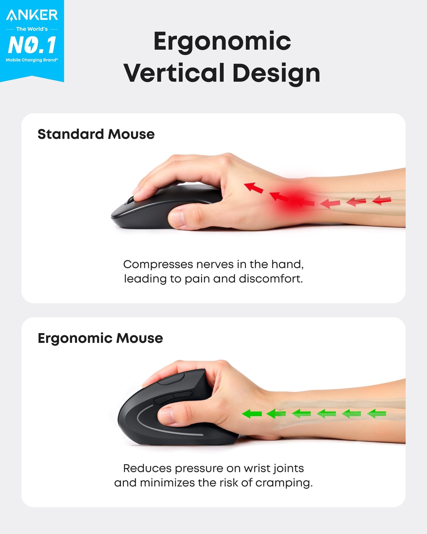 Anker 2.4G Wireless Vertical Ergonomic Optical Mouse For Work, Multi-Device Connectivity, 800 / 1200 /1600 DPI, 5 Buttons for Laptop, Desktop, PC - Black