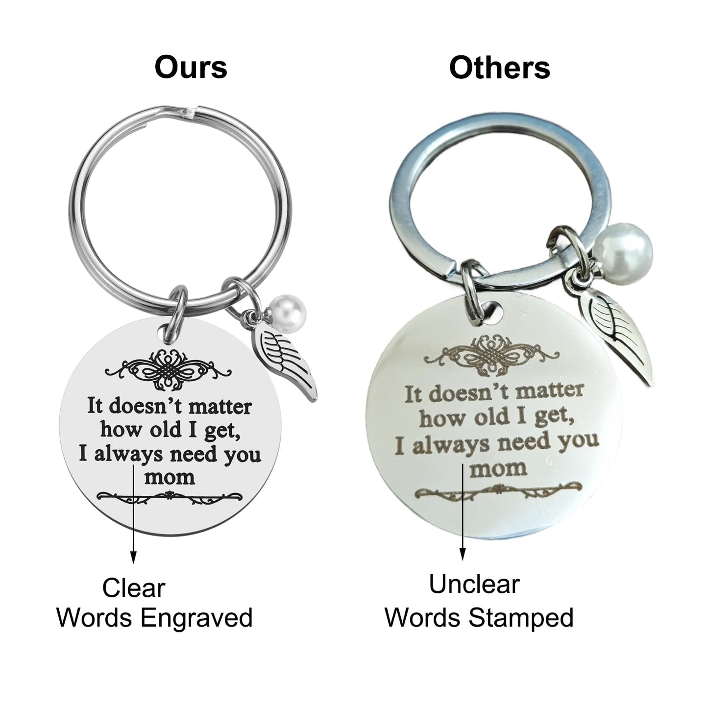 iJuqi Mother's Day Gifts from Daughter Son for Mom Birthday Valentine's Day Christmas Gifts Mom Keychain Mother Keyring