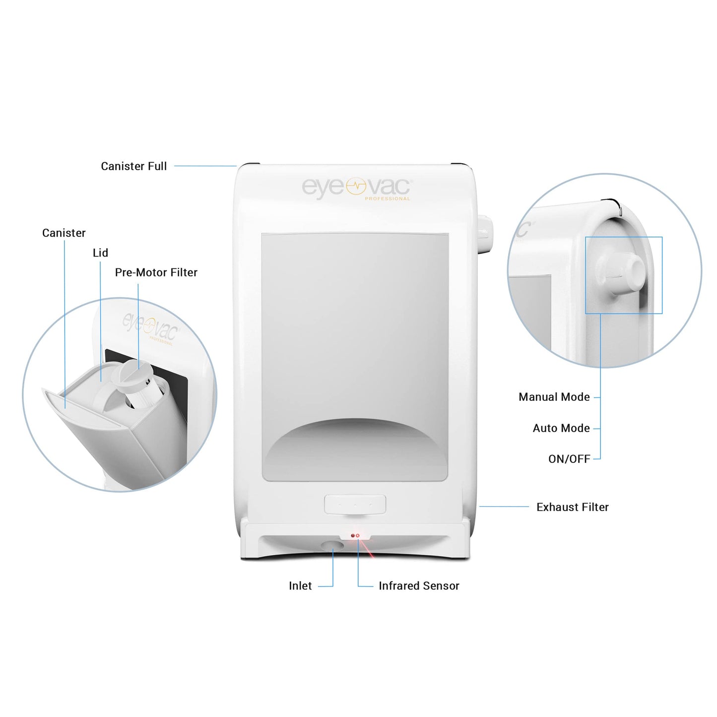 EyeVac Pro Touchless Vacuum Automatic Dustpan - Ultra Fast & Powerful - Great for Sweeping Salon Pet Hair Food Dirt Kitchen, Corded Canister Vacuum, Bagless, Automatic Sensors, 1400 Watt (White)