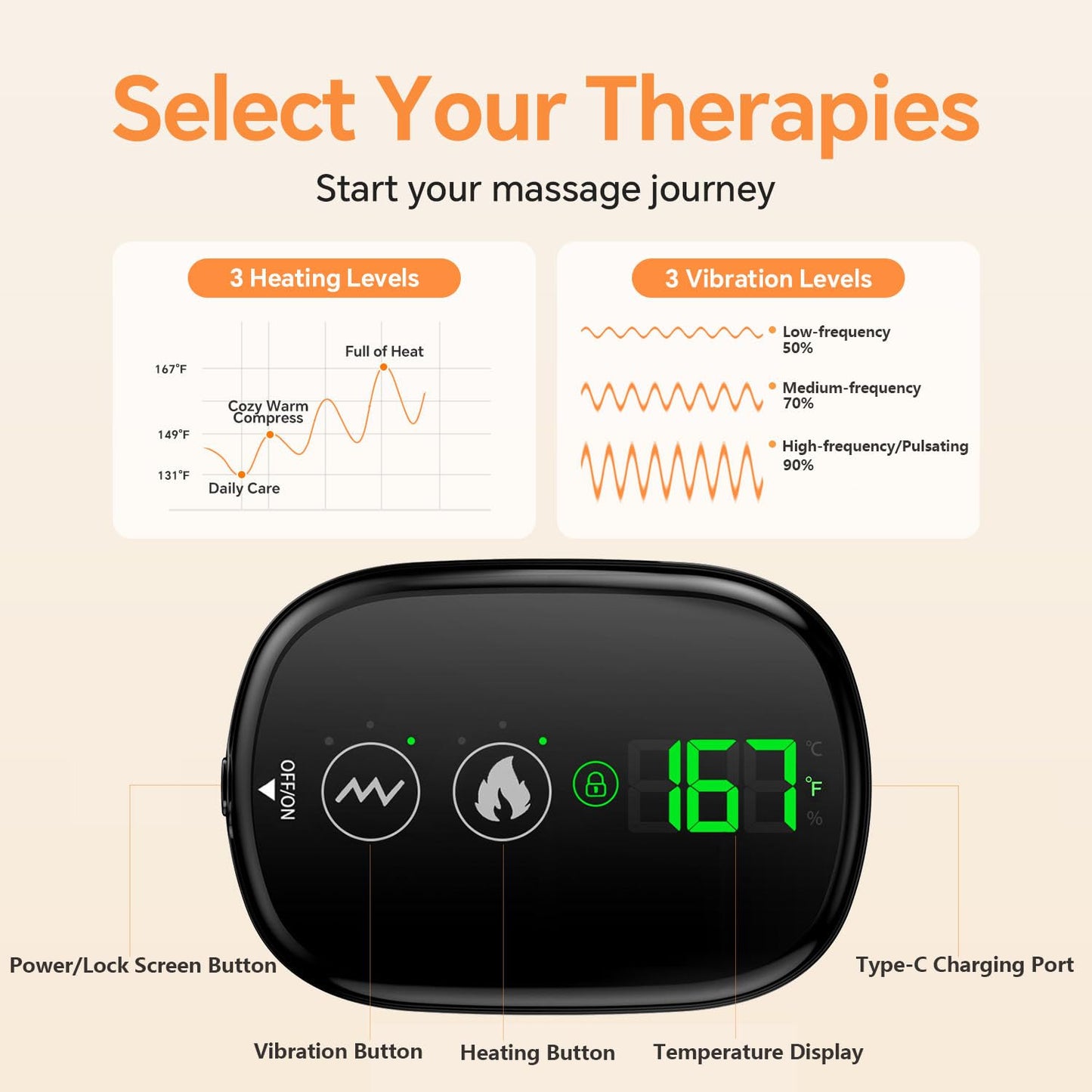 YUHUO Foot Massager with Heat, Knee Shoulder Elbow 3 in 1 Feet Massager, Heated Knee Massager, Shoulder Massager with Heat Vibration, 210 mins Battery, Cordless Portable, Touchscreen Control