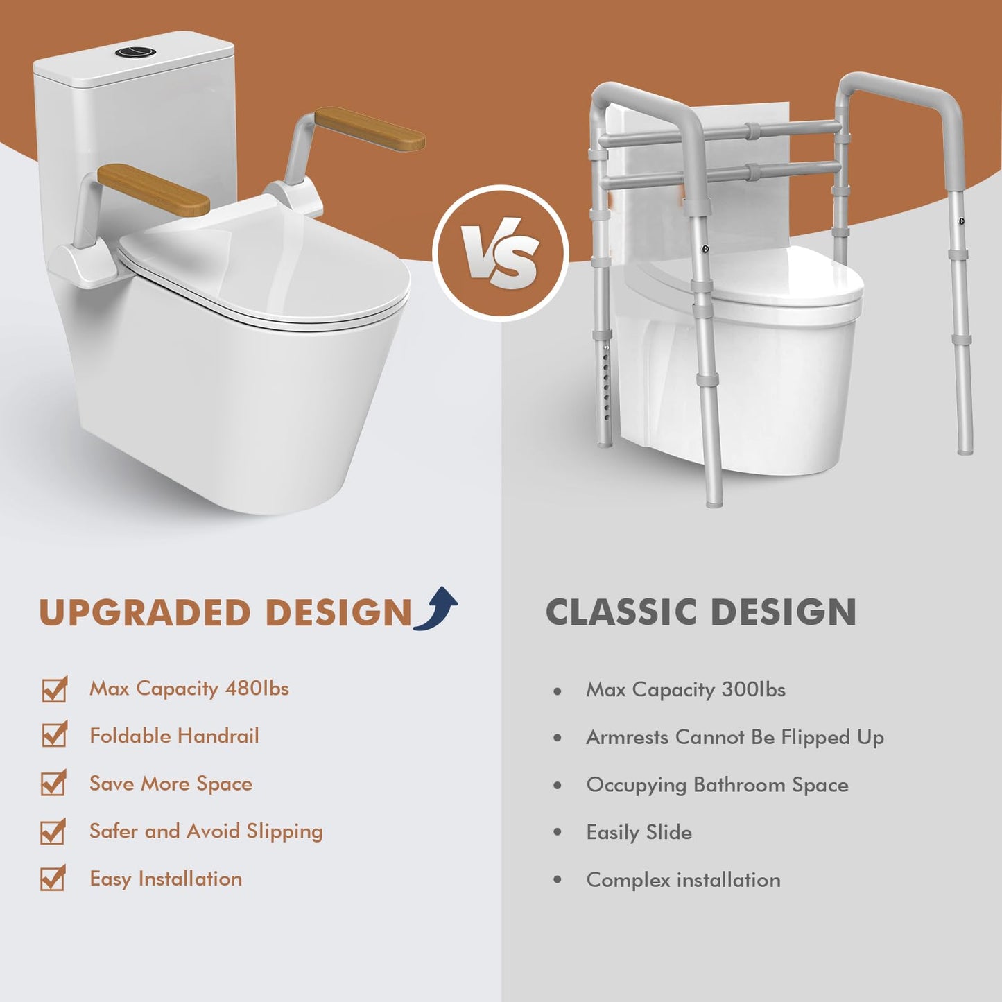 HEINSY Toilet Safety Rail, Heavy Duty Foldable Toilet Handrail, Aluminum Alloy Support Up to 480LBS Perfect for Elderly Senior Handicap Pregnant