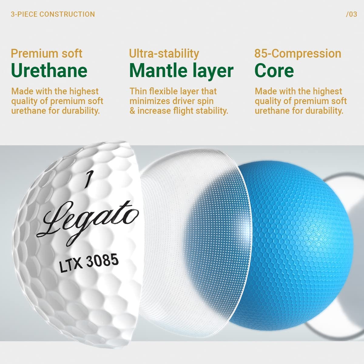 Legato Golf Balls LTX3085 | Designed to Help Golfers Break 90 | Maximized Distance with Soft Feel | 3 Piece | Urethane Cover | 85 Compression