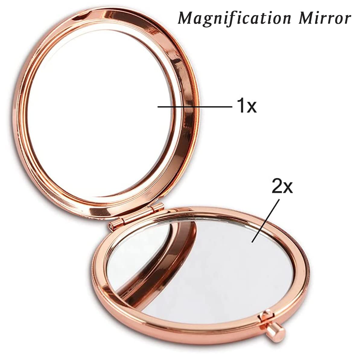 Mom Gifts from Daughter Son, Personalized Compact Mirror, Sentimental Mothers Day Birthday Gifts for Mom, Unique Present for Mother Parents