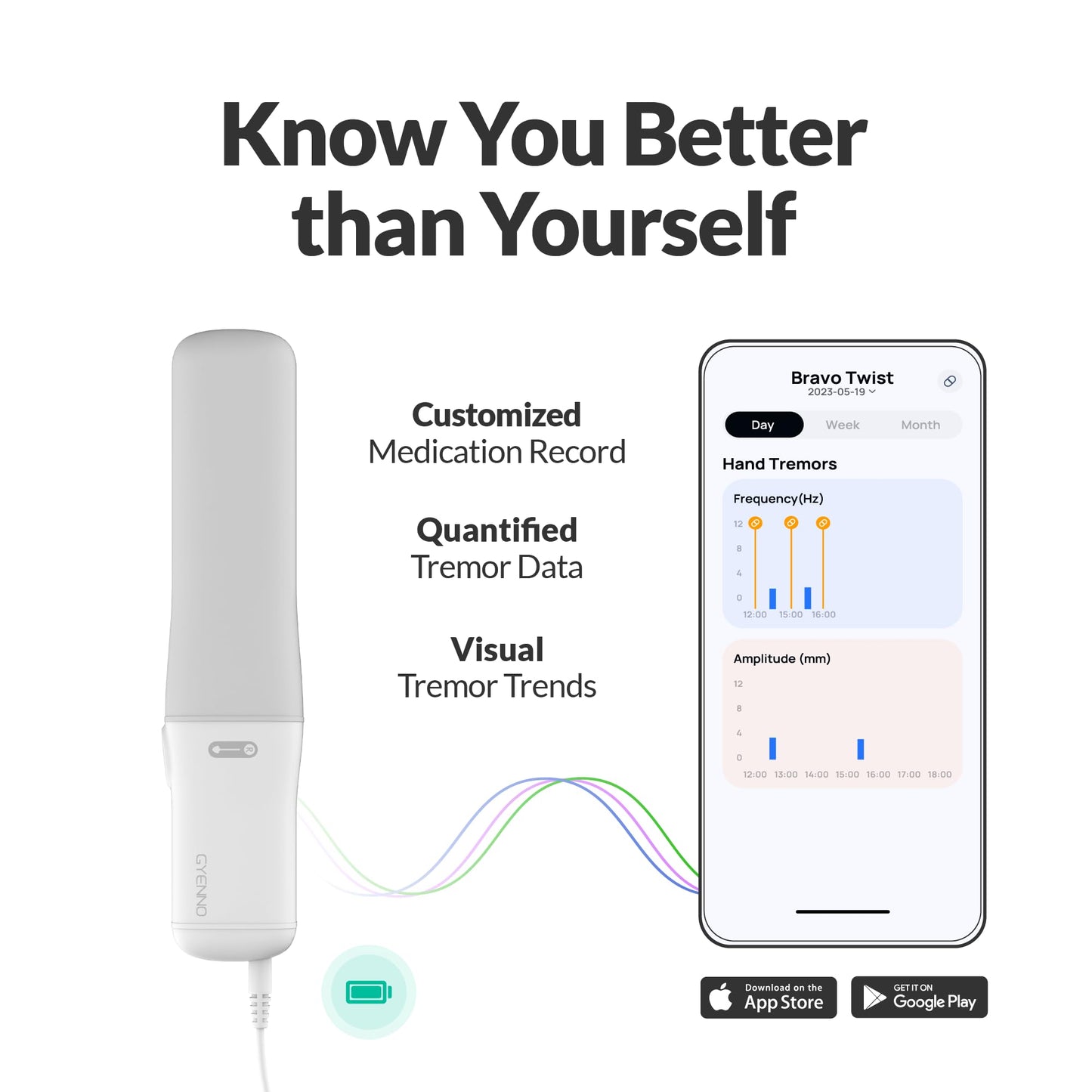 GYENNO Parkinson Spoon for Essential Tremor and Parkinson's Disease, Parkinson Utensil with Active Stabilizing Technology, Adaptive Utensil for Elderly with Intelligent Eating Assistance