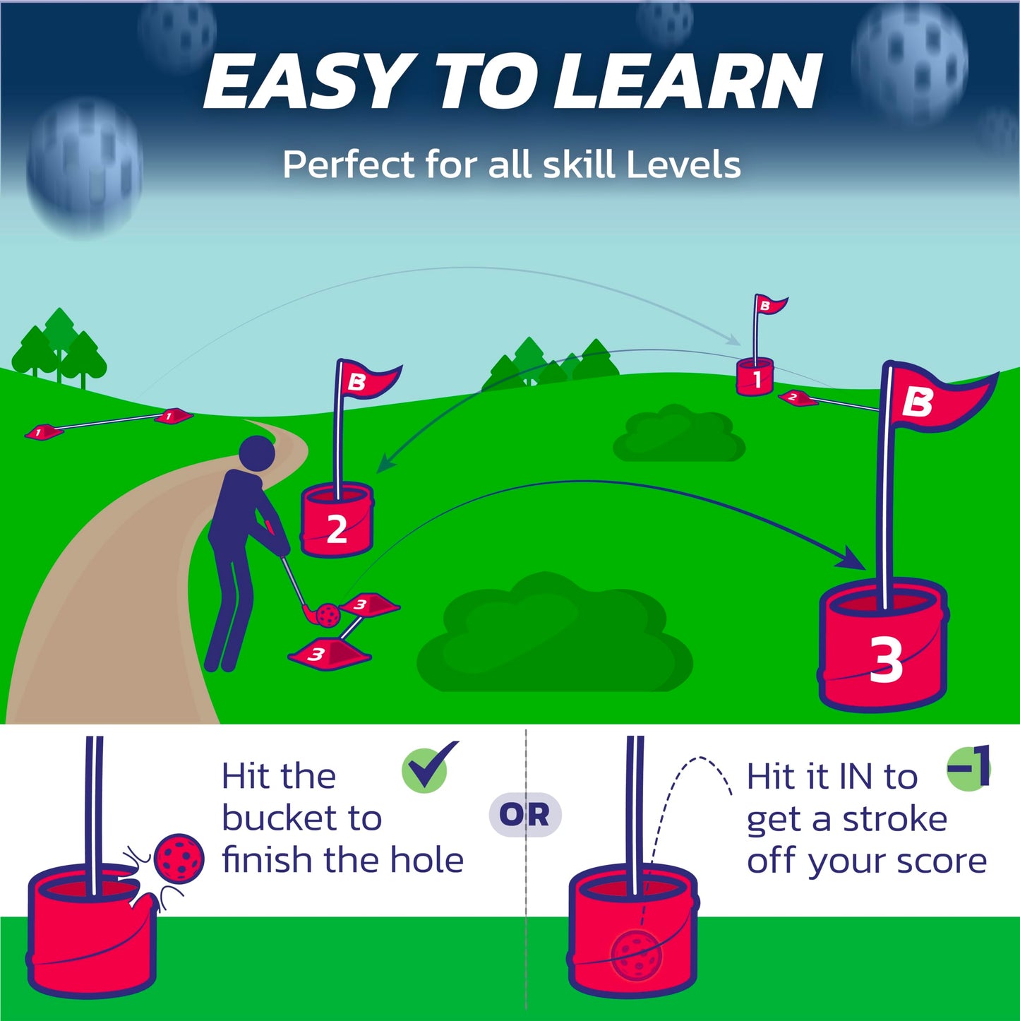 bucketgolf Game Pro The Original Ultimate Backyard Golf Game for Family, Adults and Kids - Portable 9 Hole Golf Course Play Outdoor, Lawn, Park, Beach, Yard