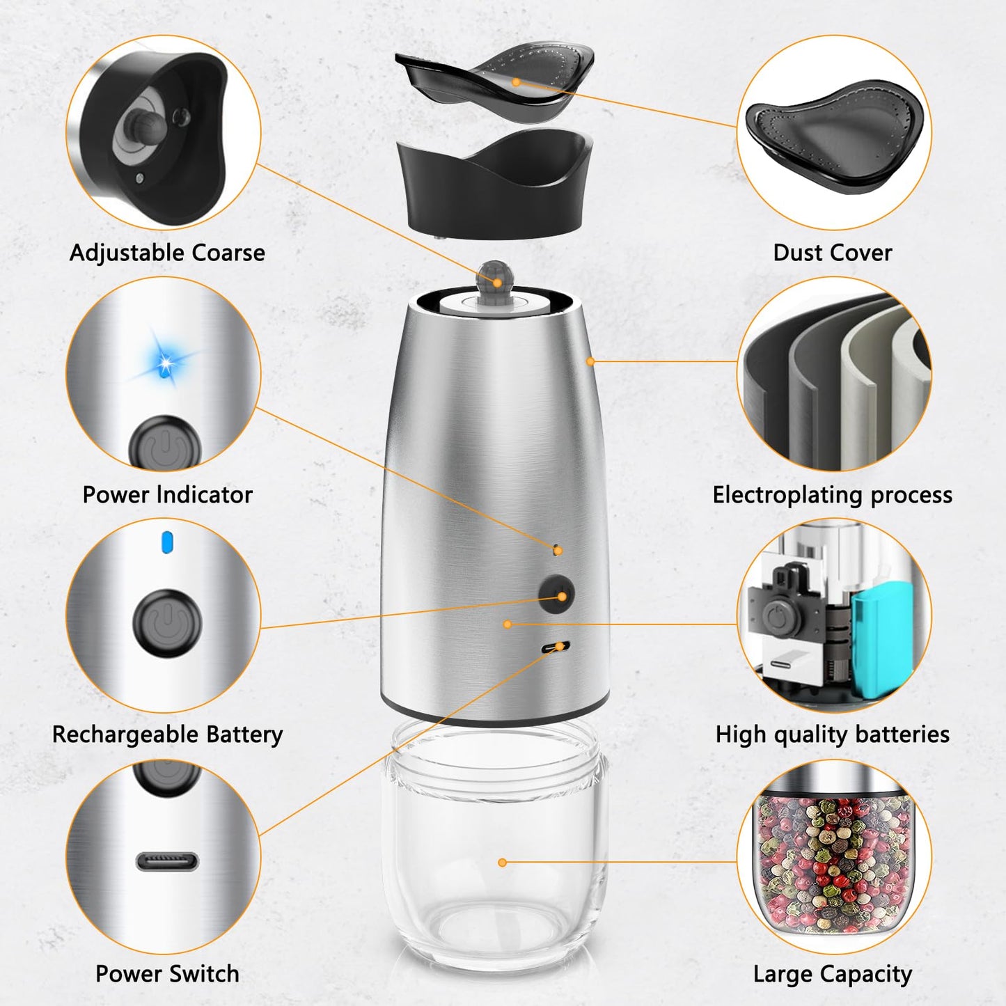 Gravity Electric Salt and Pepper Grinder Set, USB Rechargeable, No Battery Needed, Adjustable Coarseness, Automatic Mill Grinder with Warm LED Light, One Hand Operated for Kitchen, Restaurant, Outdoor