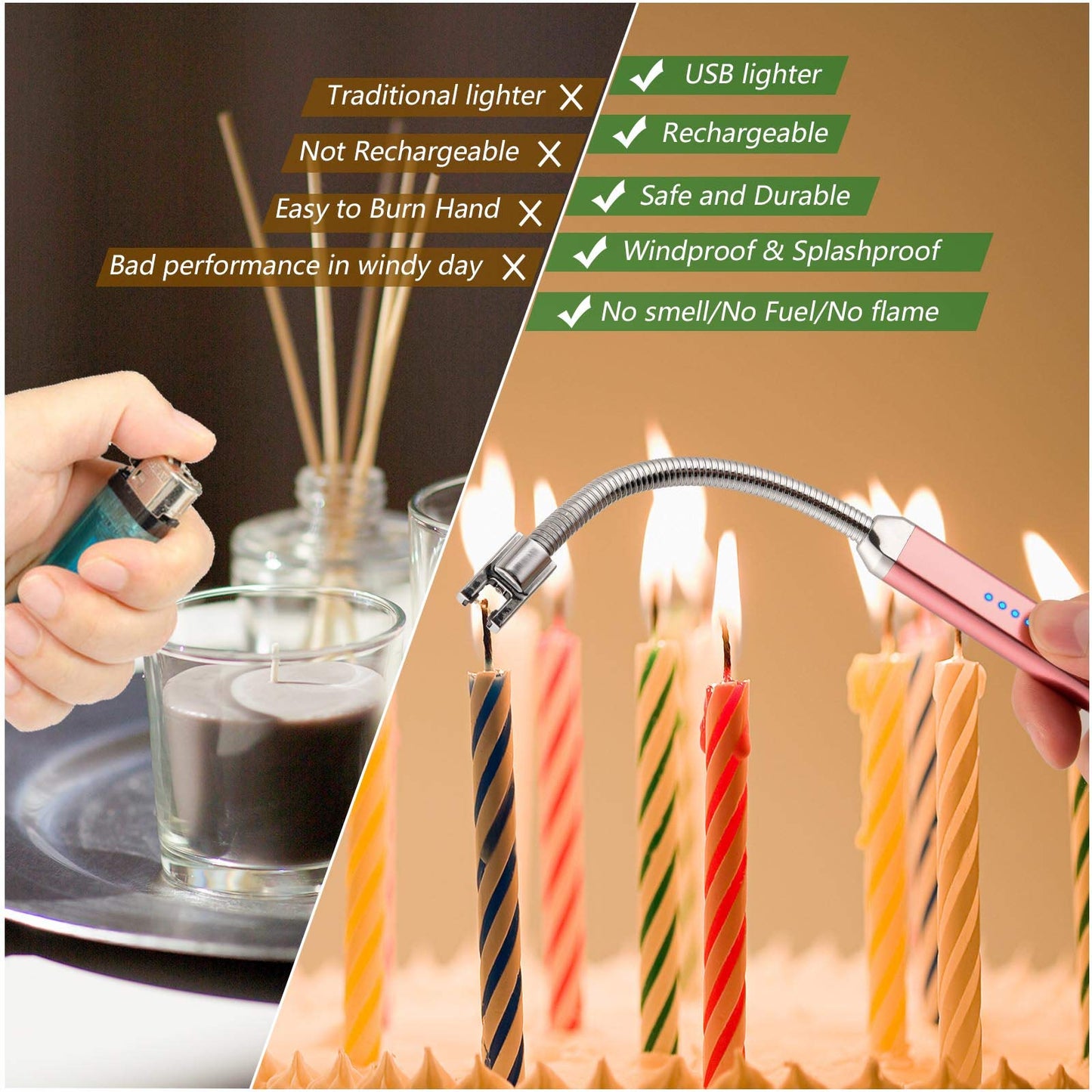 MEIRUBY Electric Candle Lighter Birthday Mother‘s Day Gifts for Mom from Daughter Son, USB Arc Rechargeable Windproof Long Lighter for Candle, Gift for Mom Women Men Wife Sister