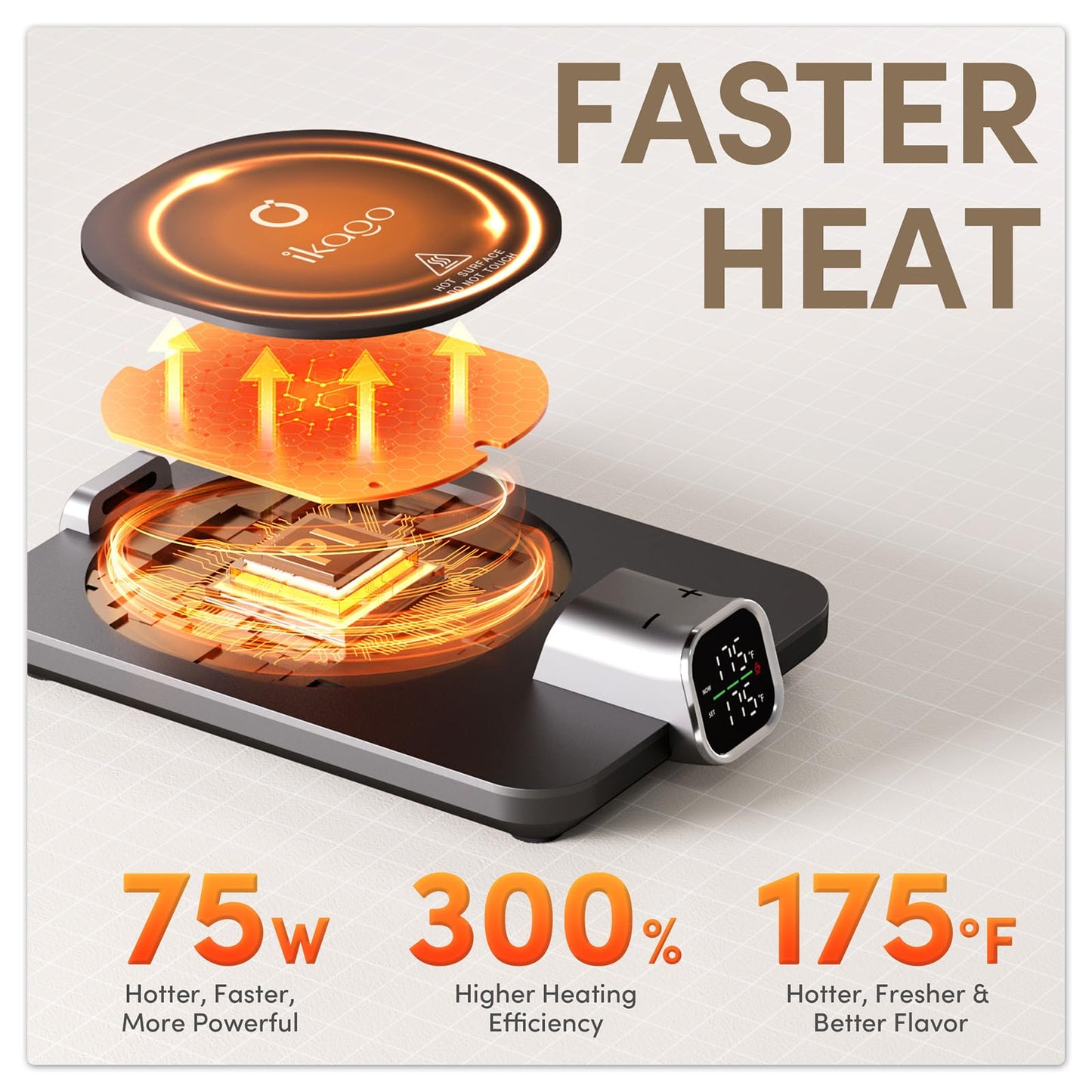 Smart Heated Coffee Mug Warmer & Mug Set - Heated Coffee Warmer with Auto Shut Off, 1°F Precise Temperature Control Coffee Warmer, Electric Mug Warmer for Desk, Birthday Gifts for Women and Men