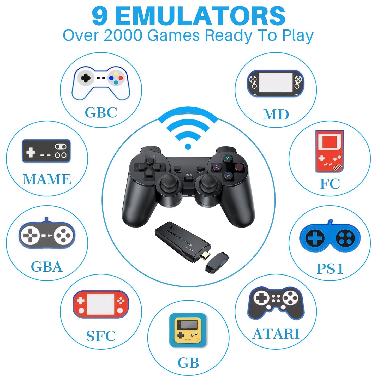 20000+ Games,2025 Newest Home Game Console Wireless Double Handle PSP Arcade Double TV Game Console Plug and Play Video Game Stick, HDMI Output TV, Gift for Kids and Adults (64G)