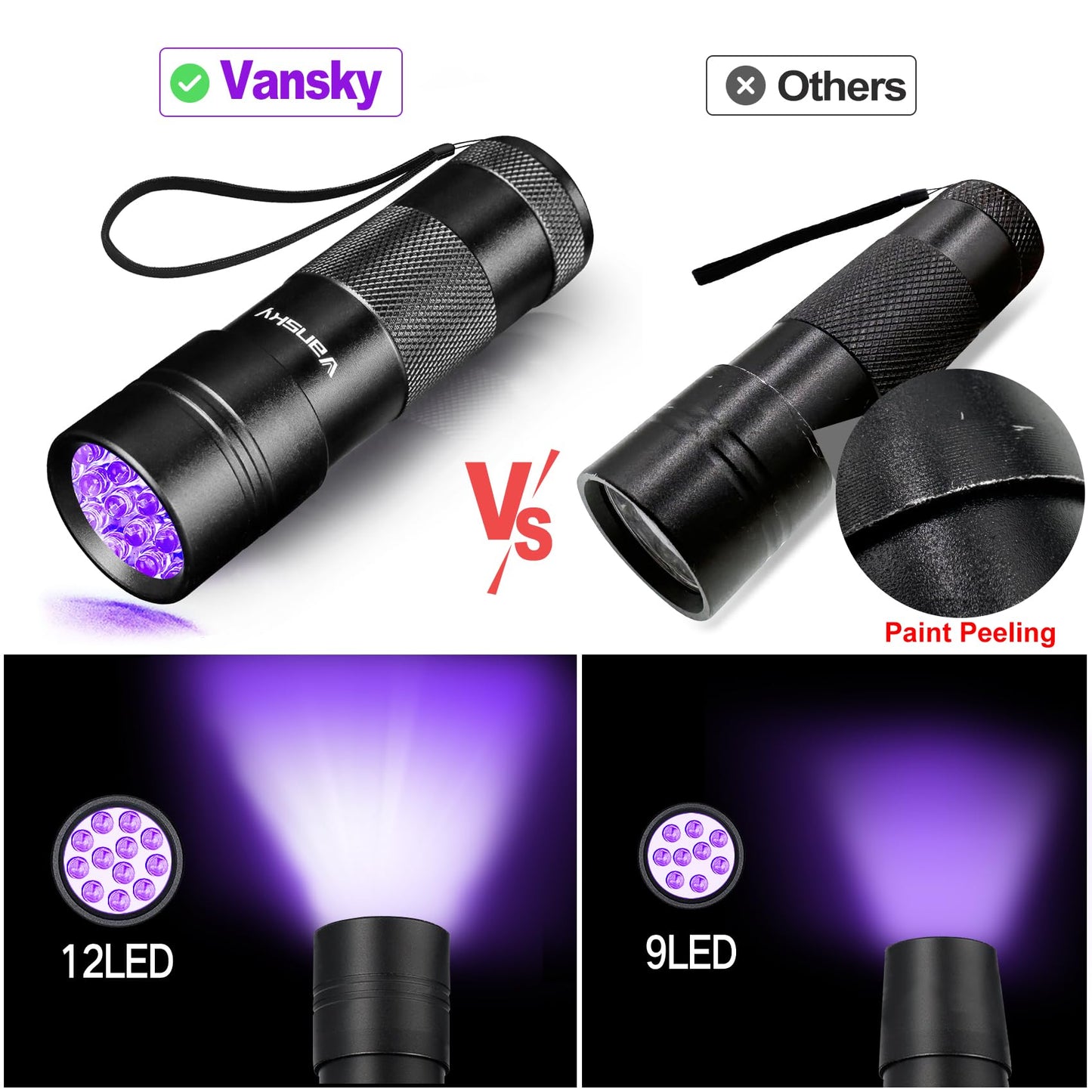 Vansky Black Light UV Flashlight Blacklight 12 LED Urine Detector for Dog/Cat/Pet Urine & Dry Stains and Bed Bug On Carpets/Rugs/Floor,Matching with Pet Odor Eliminator