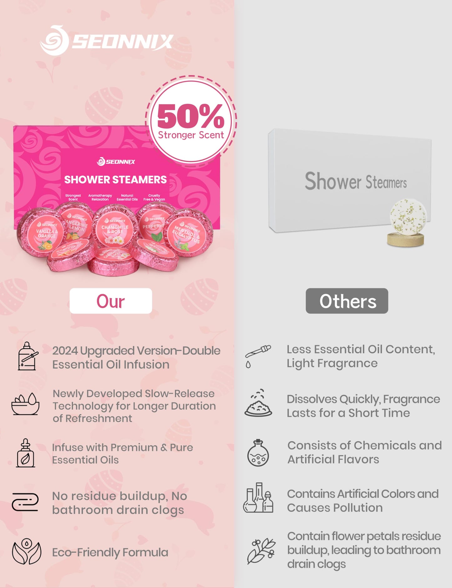 SEONNIX Shower Steamers Aromatherapy, 8 Pack Shower Bombs Relaxation Birthday Gifts for Women, Mother's Day Gifts for Her, Stress Relief & Self Care, Natural Fragrance Essential Oils Spa Gifts