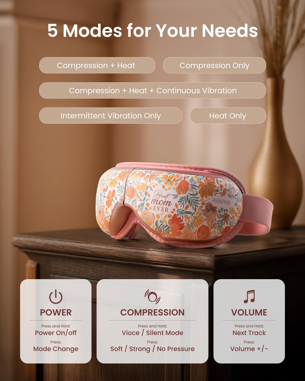 RENPHO Mothers Day Gifts for Mom, Eye Massager with Heat Birthday Gifts for Dad Women Men Her Him Eye Mask for Migraines, Eye Care, Migraine Relief