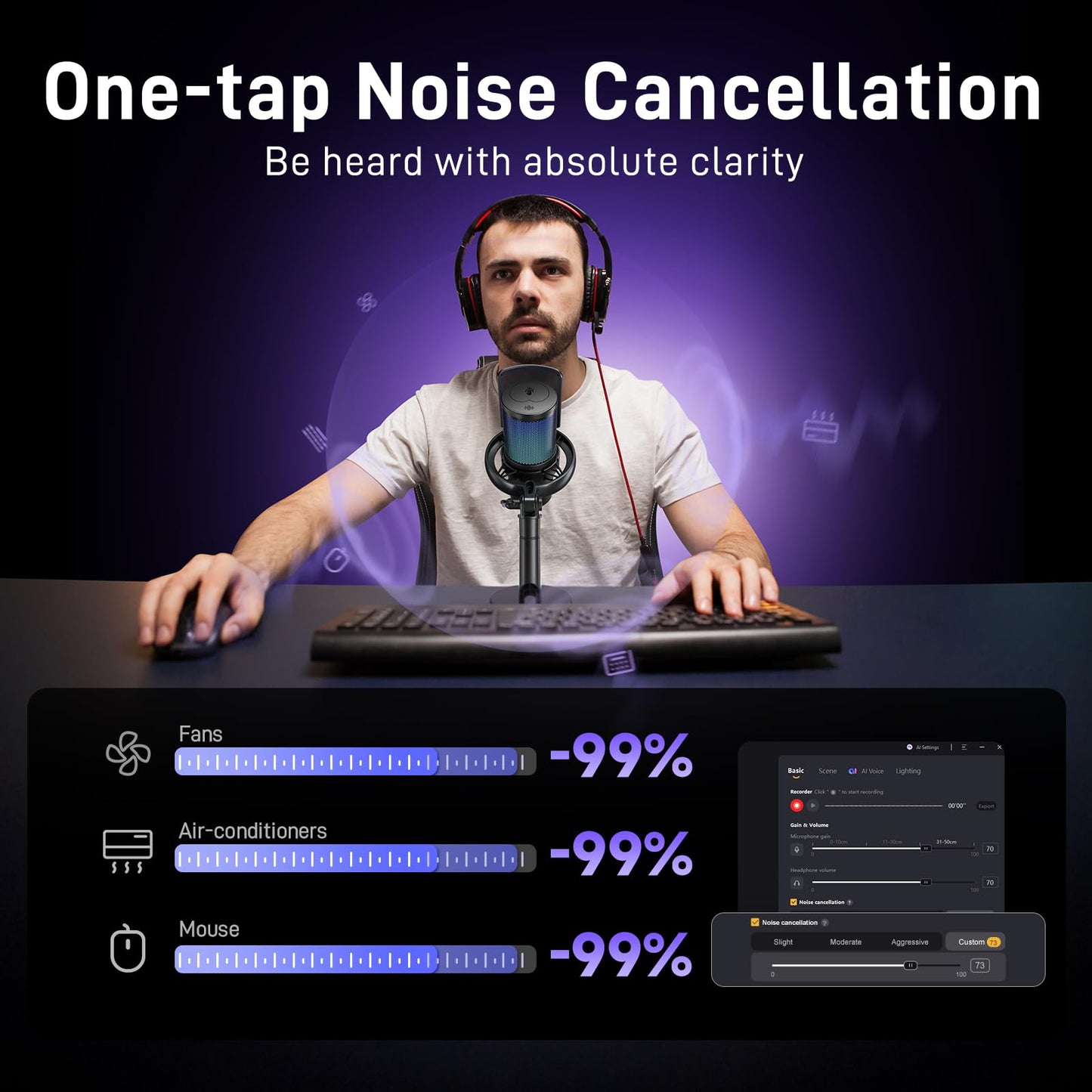 MAONO Wireless Gaming Microphone for PC, Condenser USB Mic with Software AI Voice Change, Noise Cancellation, Custom RGB Lights, Mute,Monitor,Gain Mic for Streaming Recording Podcast DM40 Pro Black