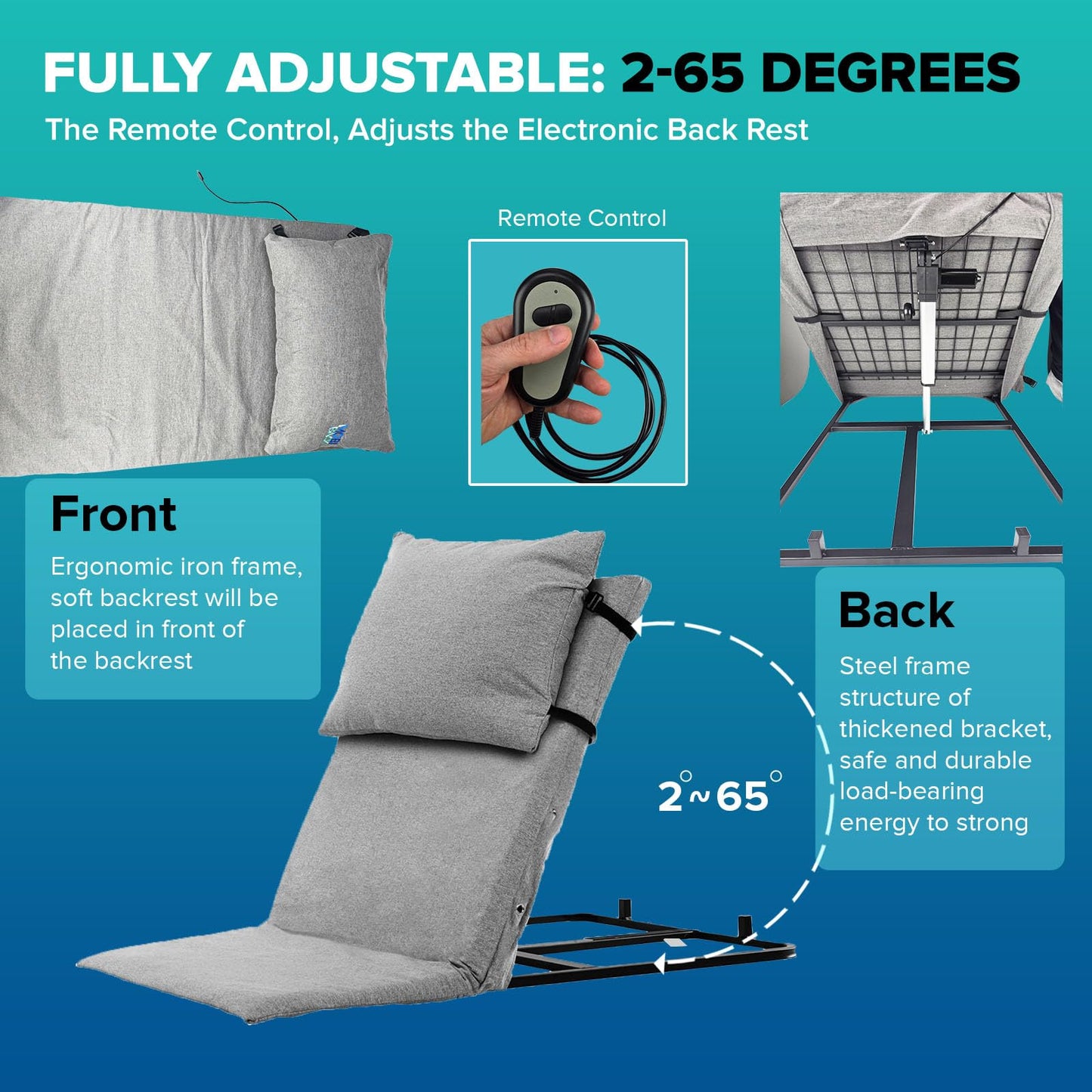 Electric Lifting Backrest for Bed by Mobi-Back, Medical Back Pillow with Electric Pump System, Electric Lifting Bed Backrest, Used by Pregnant Women, Elderly for Sit-Up In Bed - Gen 2.