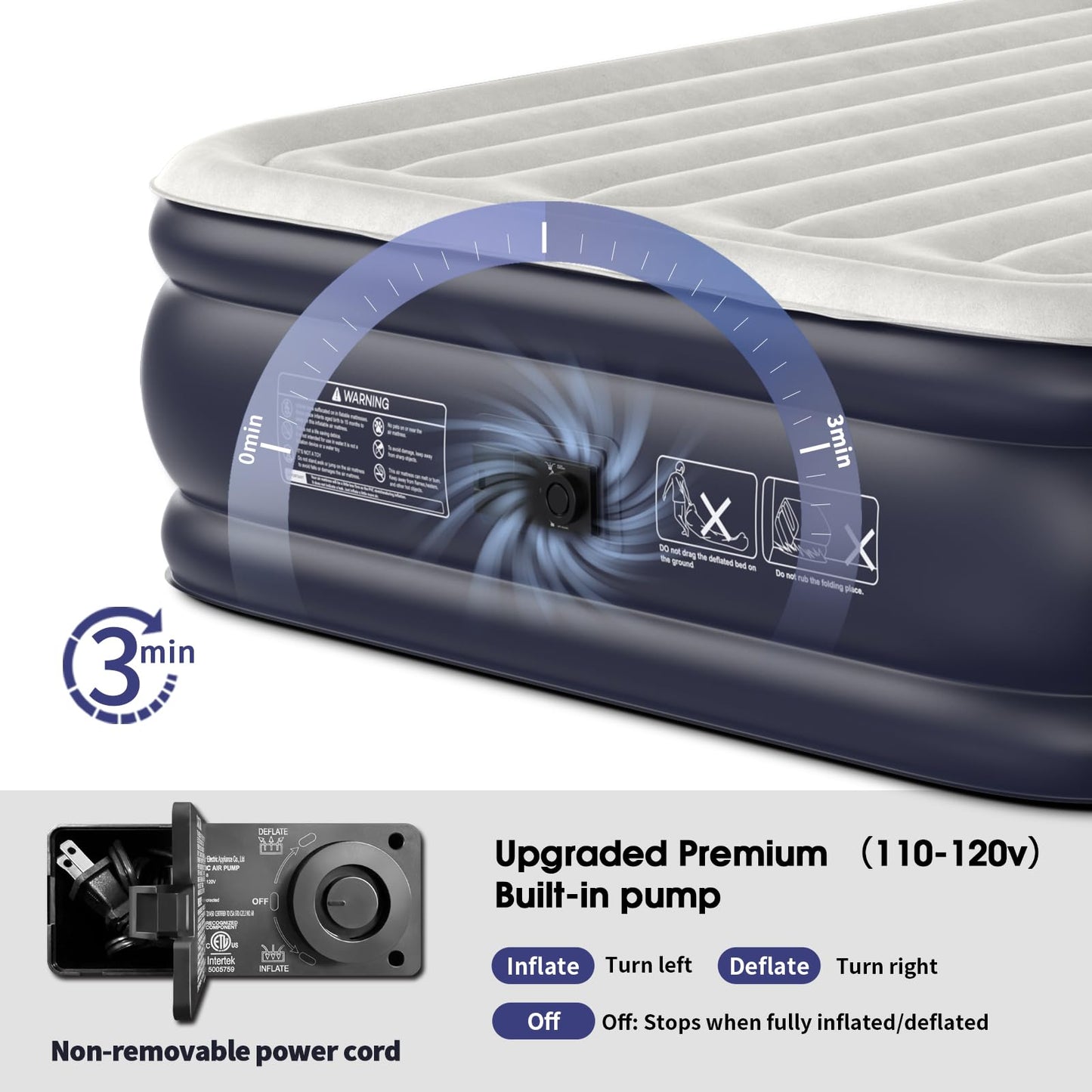 VOSSER Air Mattress Queen with Built in Pump,18'' Inflatable Mattress of Vertical Beams,Self Inflatable/Deflation Blow Up Mattress in 3 Mins,Flocked Top Airbed with Carry Bag for Home, Camping