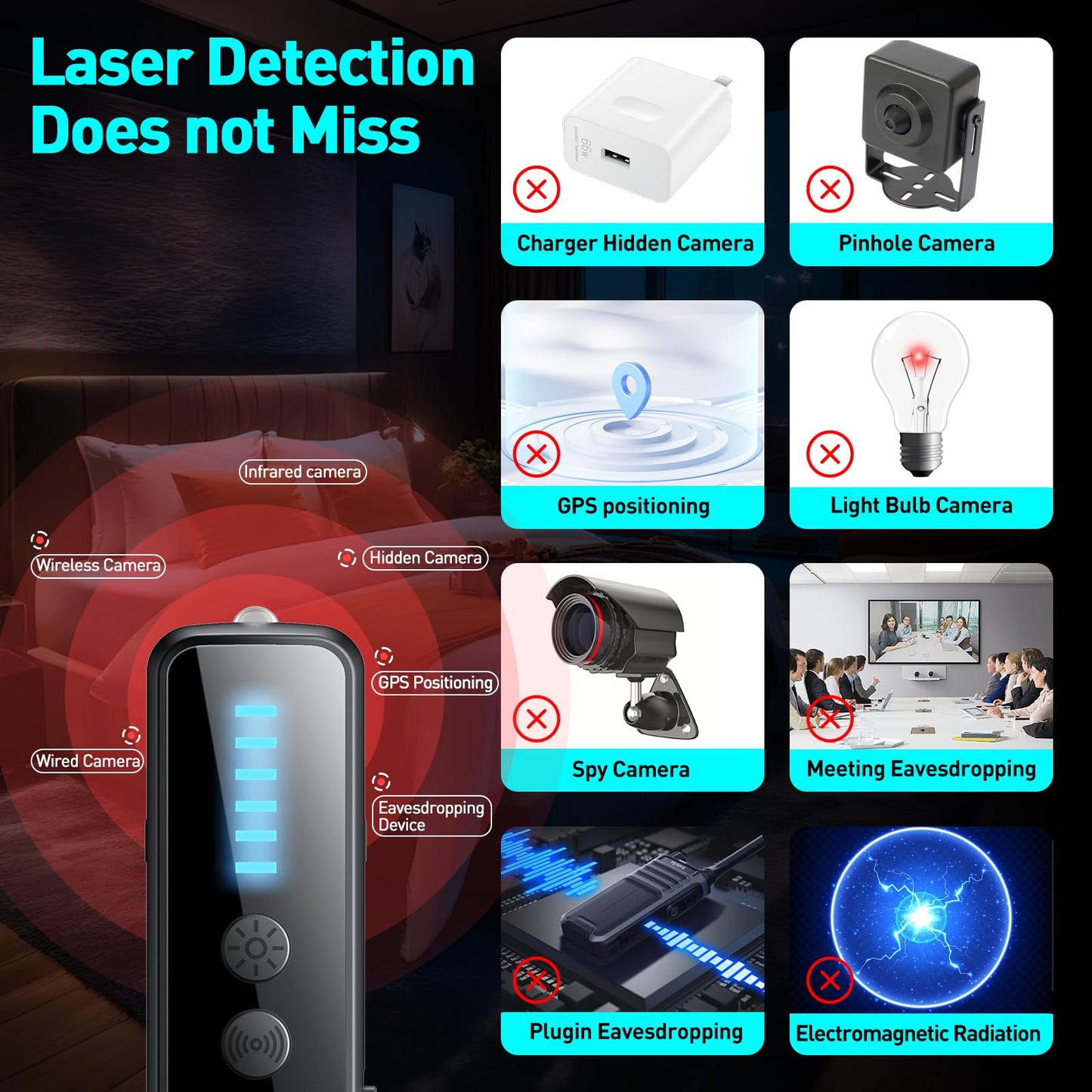 CoolMouse Hidden Camera Detectors, Spy Camera Detectors, Hidden Device Finder for Hotels Car Office Home Travel Meetingroom, Portable Mini Design, 5 Levels Sensitivity 4 Modes, 25H Working Time