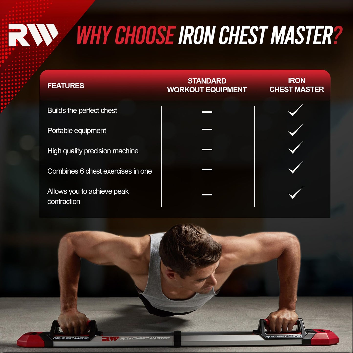 IRON CHEST MASTER Push Up Machine | Home Fitness Equipment for Chest Workouts | Home Gym Equipment Includes Adjustable Resistance Bands and a Unique Fitness Program | Tension Level - 120 lbs.