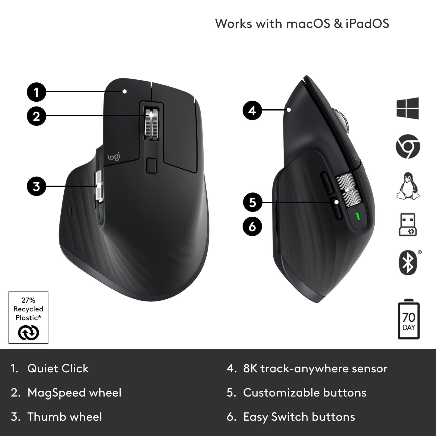 Logitech MX Master 3S - Wireless Performance Mouse with Ultra-fast Scrolling, Ergo, 8K DPI, Track on Glass, Quiet Clicks, USB-C, Bluetooth, Windows, Linux, Chrome - Graphite