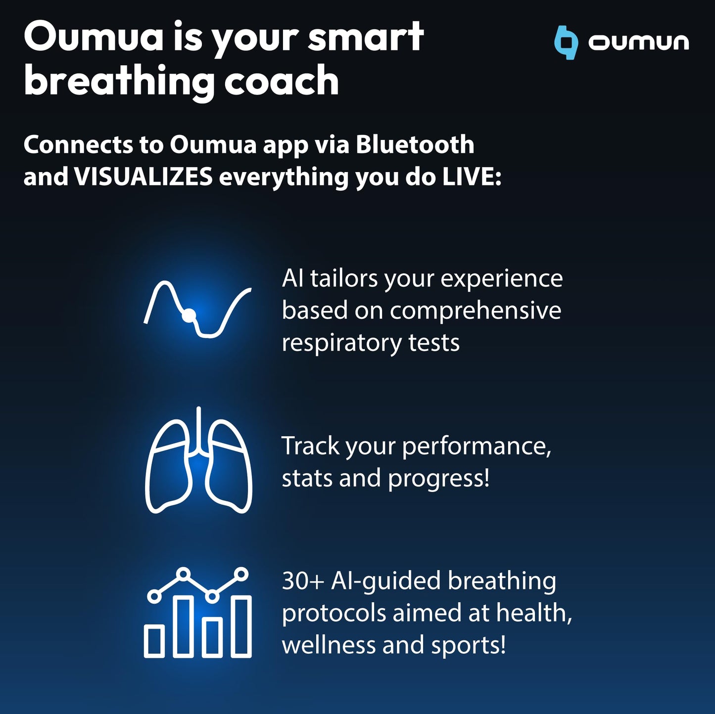 Oumua Smart Breathing Trainer | Lung Trainer with AI-Powered Oumua App | Lung Exerciser Device 30+ Training Protocols to Improve Wellbeing and Athletic Perfrormance