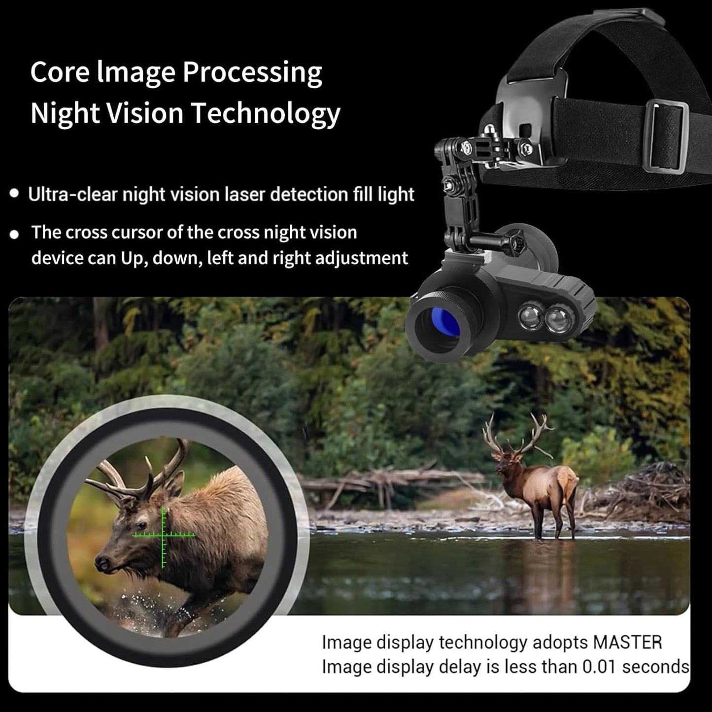 Head-Mounted Night Vision Monocular Goggles with Elastic Head Strap, Default 7X Magnification, NVG Visual Distance 350M with Riflescope 1.54 in HD Screen, Rechargeable for Hunting Camping Surveillance