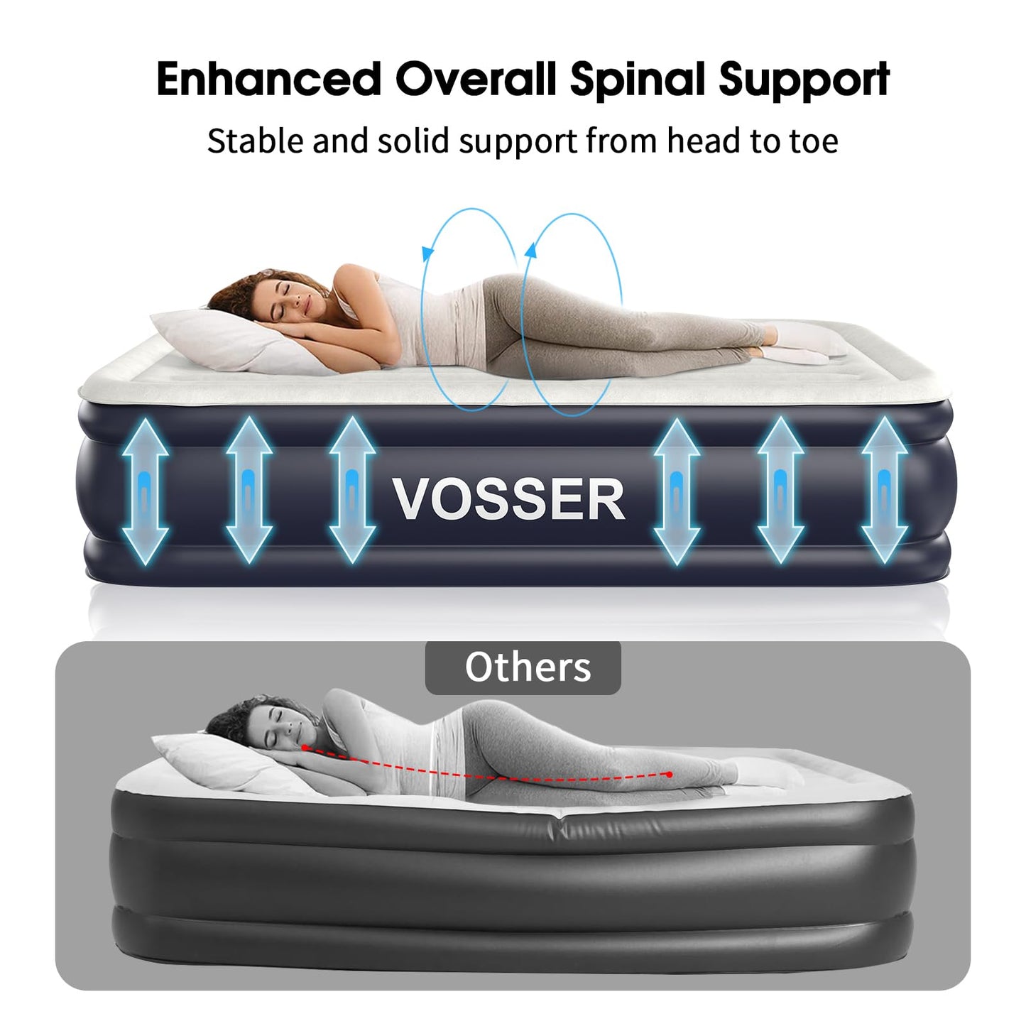 VOSSER Air Mattress Queen with Built in Pump,18'' Inflatable Mattress of Vertical Beams,Self Inflatable/Deflation Blow Up Mattress in 3 Mins,Flocked Top Airbed with Carry Bag for Home, Camping
