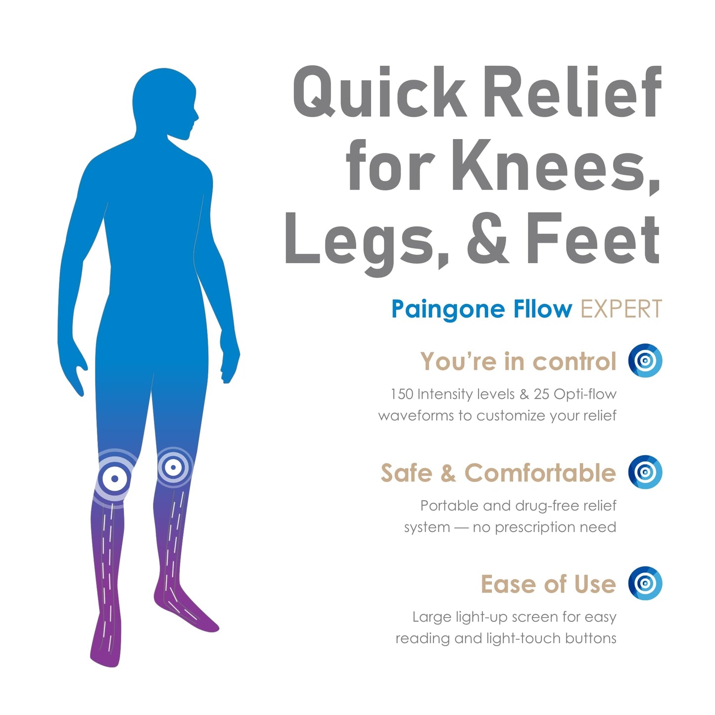 Paingone Fllow EMS Medical Device - Circulation Stimulator - Legs & Feet - 150 Intensity Levels - Muscle Booster Therapy - Remote Control - Relax Muscles & Relieves Pain - Lightweight & Portable