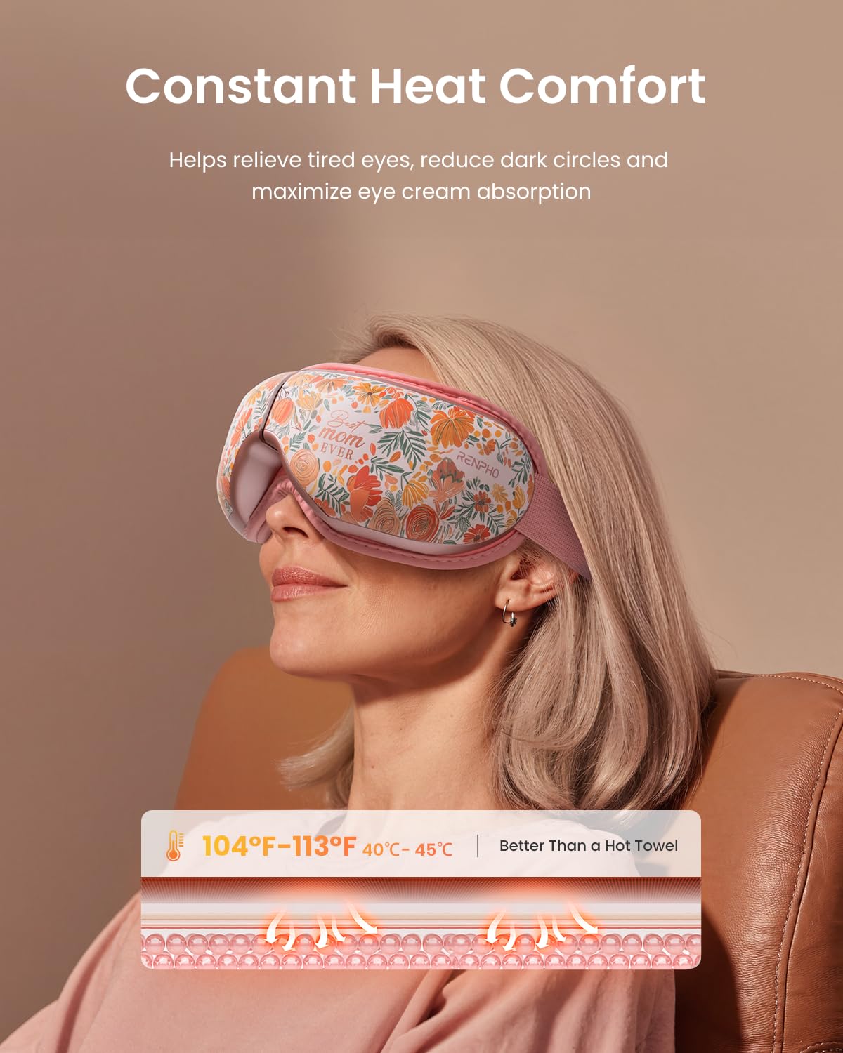 RENPHO Mothers Day Gifts for Mom, Eye Massager with Heat Birthday Gifts for Dad Women Men Her Him Eye Mask for Migraines, Eye Care, Migraine Relief