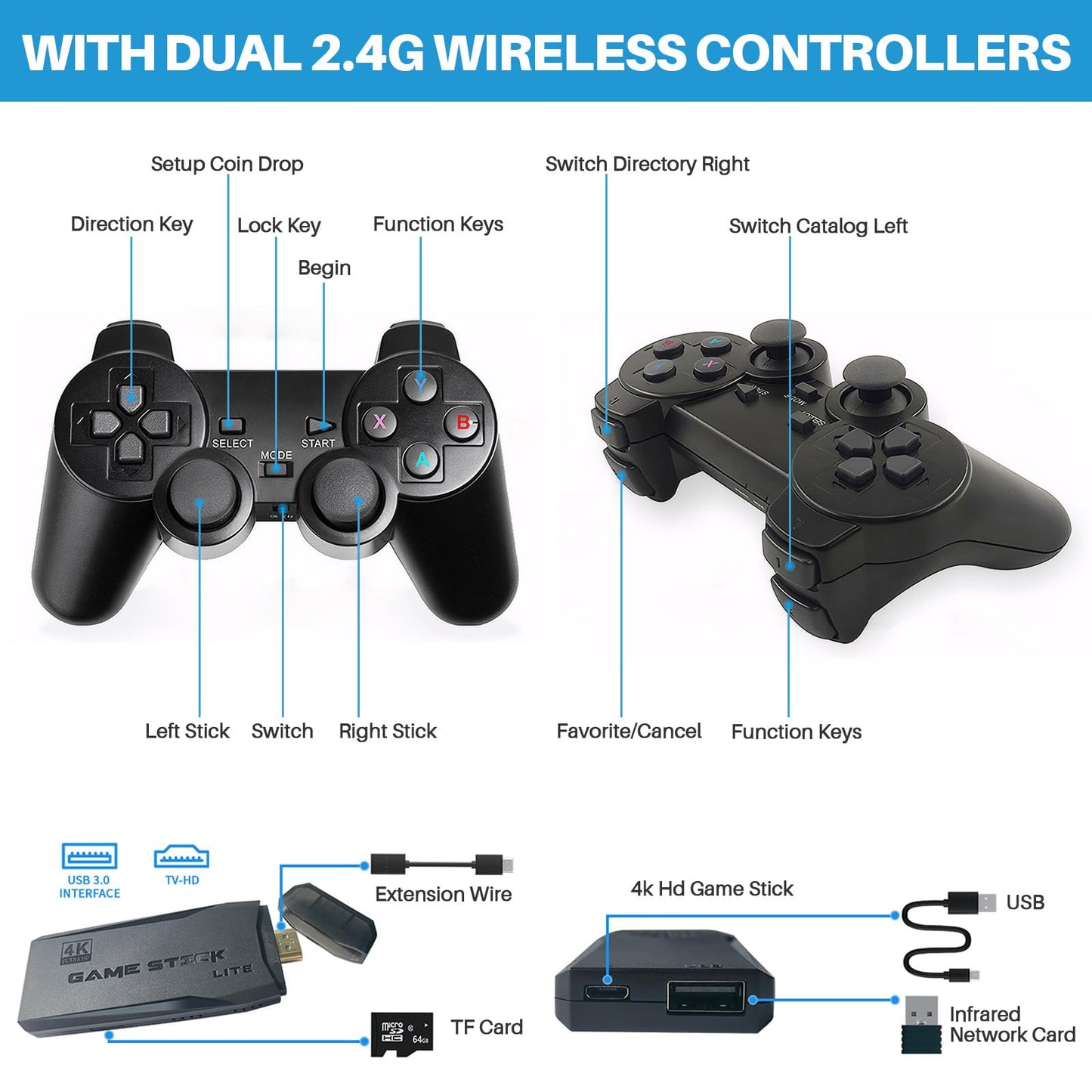 20000+ Games,2025 Newest Home Game Console Wireless Double Handle PSP Arcade Double TV Game Console Plug and Play Video Game Stick, HDMI Output TV, Gift for Kids and Adults (64G)