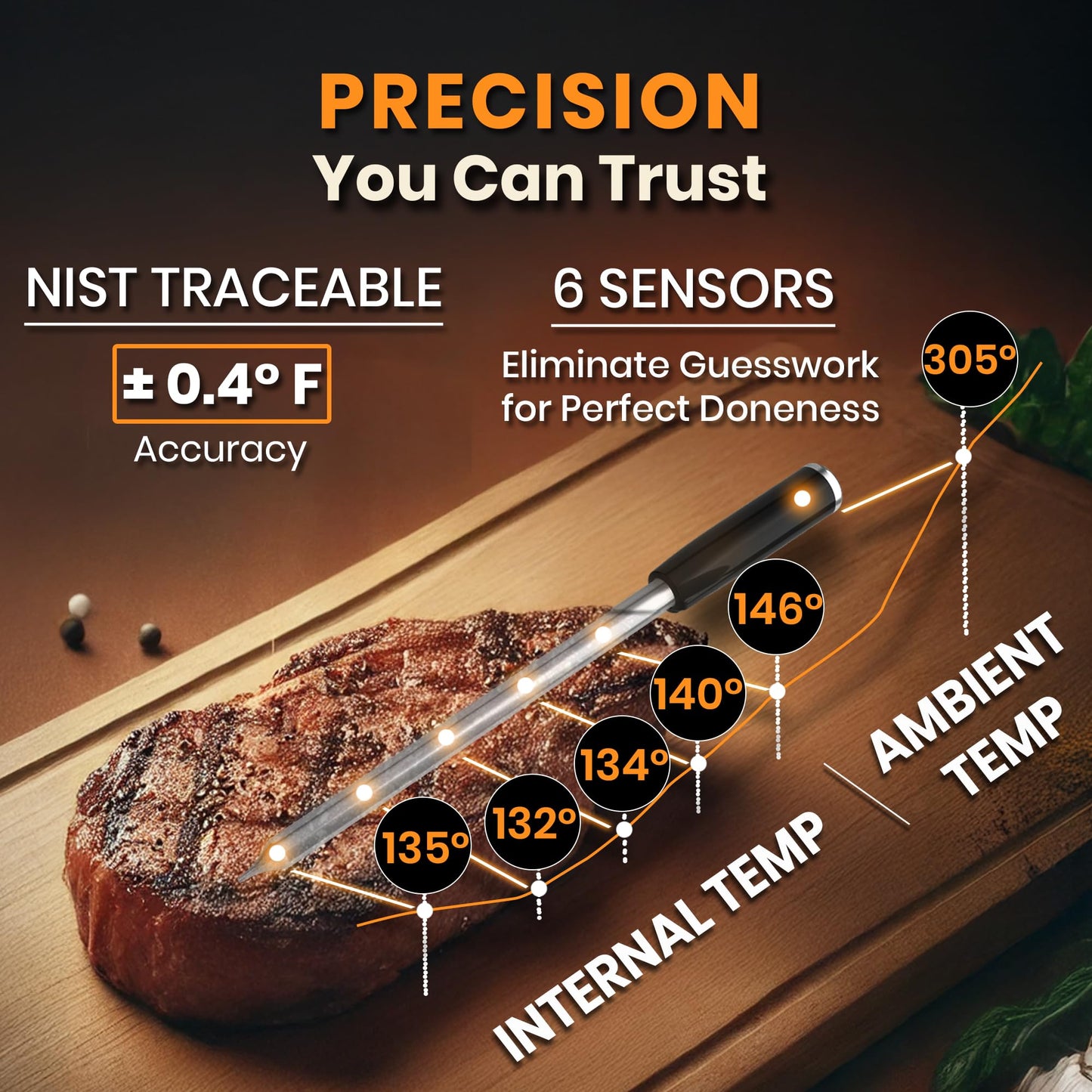 MeatStick V Wireless Meat Thermometer, 1200°F Heat Resistance, Unlimited Range WiFi & Bluetooth, Smart Digital Probe for Grilling, Smoking, Sous Vide, BBQ, Air Fryer, Oven, Smoker, Kitchen Cooking