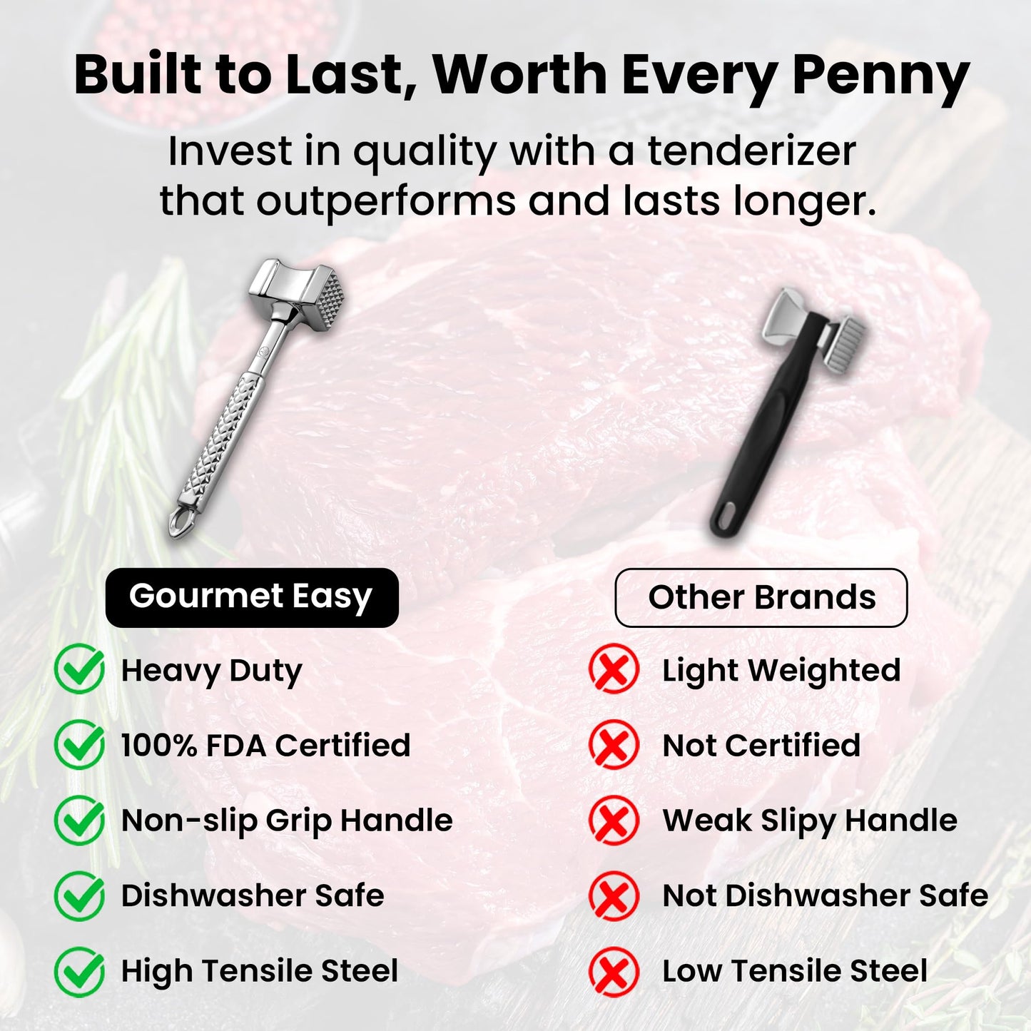 Meat Tenderizer Mallet Stainless Steel, Premium Meat Hammer Tenderizer, Kitchen Mallet for Chicken, Conch, Veal Cutlets & Beef, Steak Pounder Flattener, Non-Slip Grip with 5 years Warranty