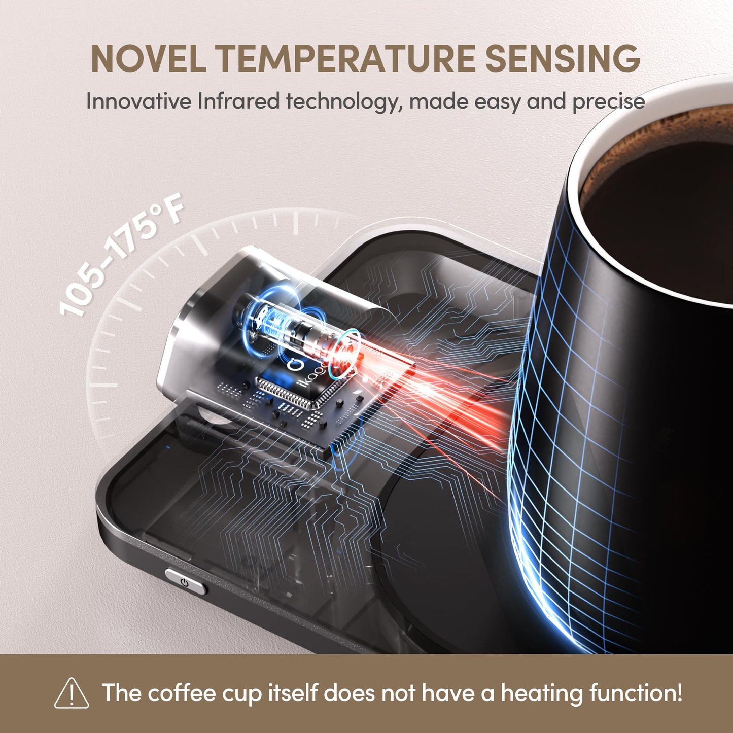 Smart Heated Coffee Mug Warmer & Mug Set - Heated Coffee Warmer with Auto Shut Off, 1°F Precise Temperature Control Coffee Warmer, Electric Mug Warmer for Desk, Birthday Gifts for Women and Men