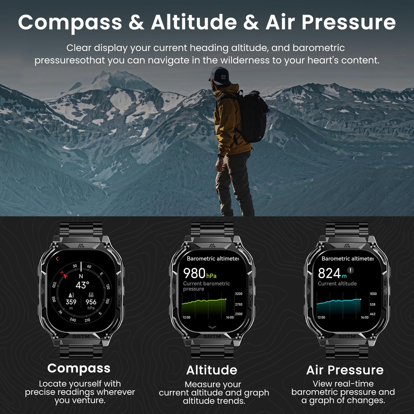 AMAZTIM GPS Smart Watch for Men, 6 Satellite Positioning, Compass, Stainless Steel Body, 50M Waterproof, 480mAh Extra-Large Battery, Answer/Make Call, 1.96" AMOLED Screen, Compatible for Android iOS