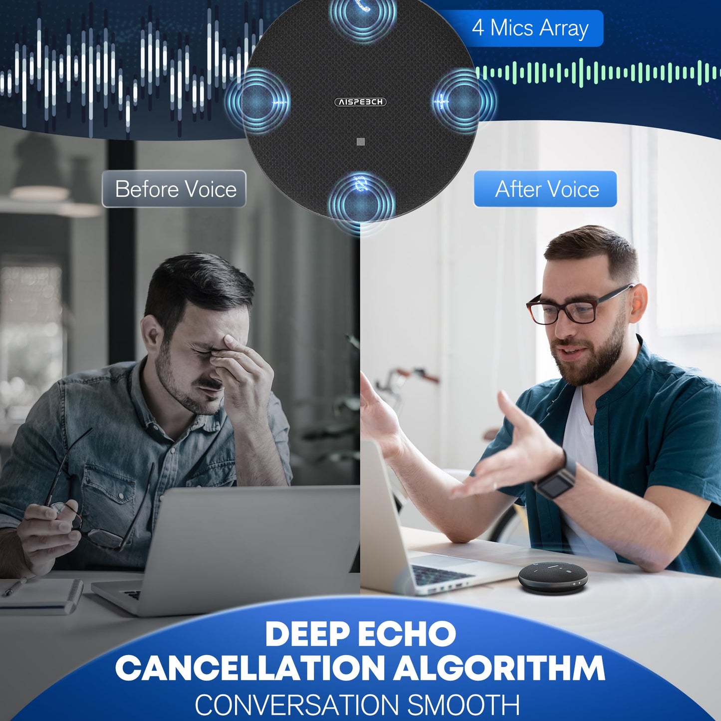 AISPEECH M4 Bluetooth Speakerphone Conference Microphone with AI Noise Reduction Full-Duplex AI Transcription USB Speakerphone 360° Voice Pickup Conference Speaker Home Office for Teams/Zoom, Black