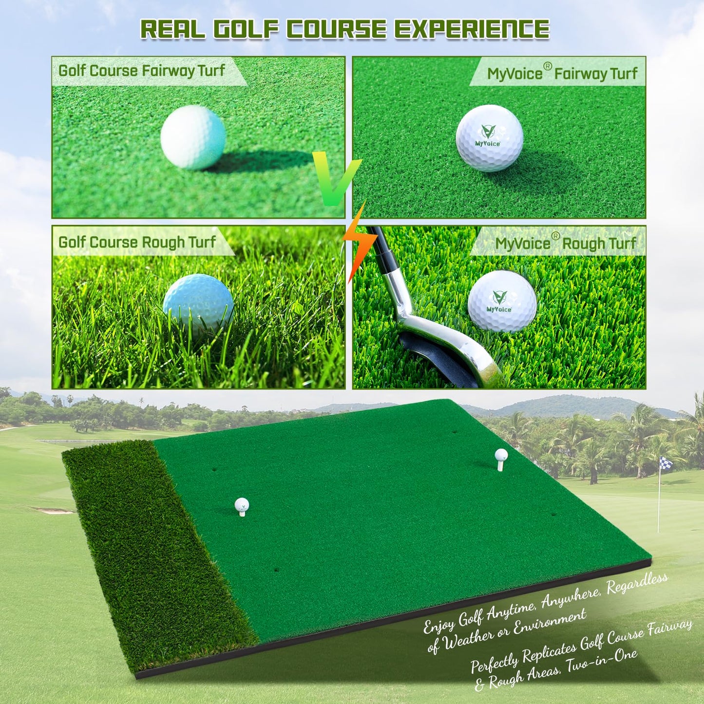 MyVoice Golf Hitting Mat - Pro 5x4ft | Premium Indoor/Outdoor Training Mat for Chipping, Swing, Driving | 2 Grass Turf Options, Thickened Design (21/45mm) | High-Elastic, Non-Slip Base
