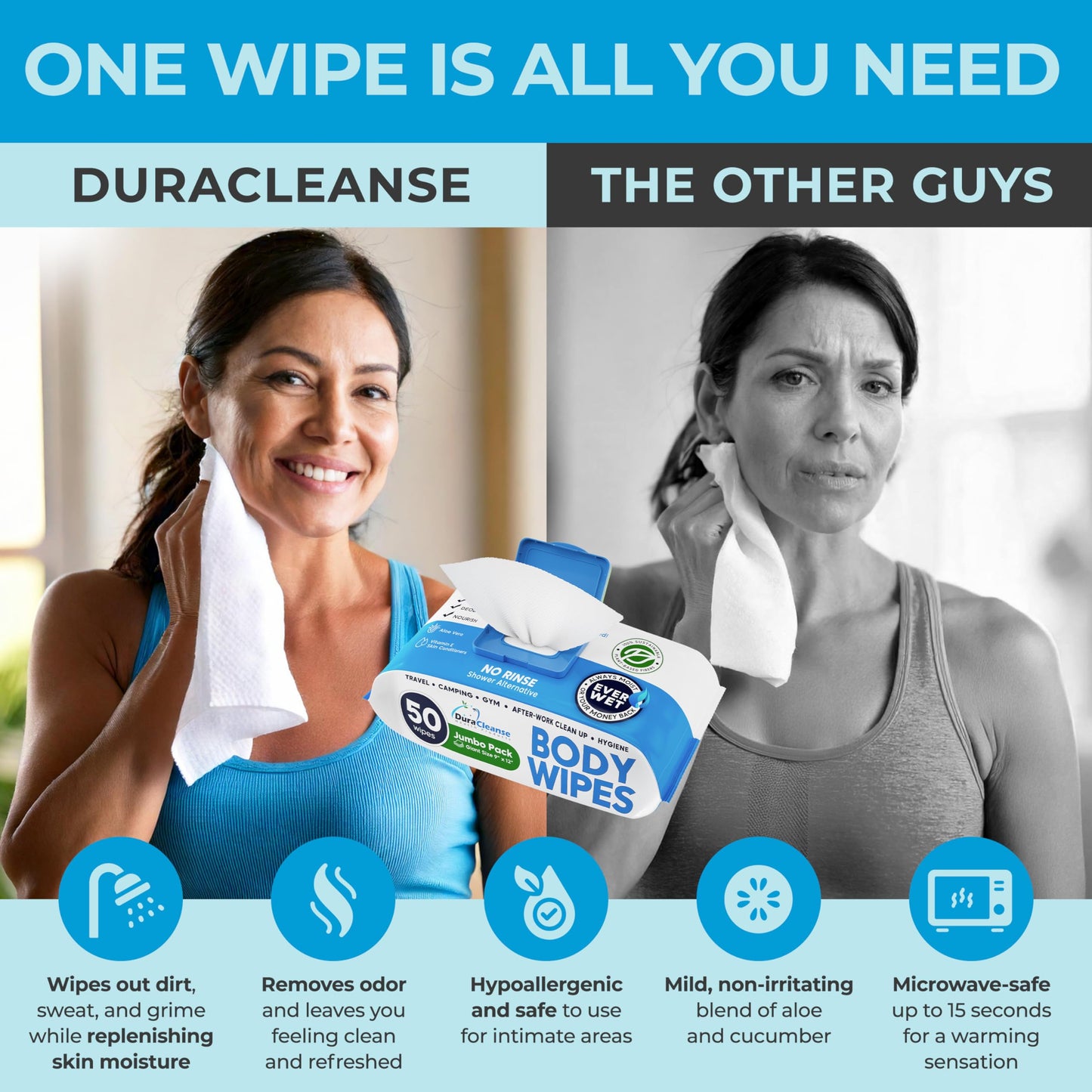 XL Body Wipes for Adults Bathing No Rinse - 50 Ct. + 4 Travel Shower Wipes - 9"x12" Thick Cleansing Bath Wash Sheets for Elderly Incontinence, Men & Women - Camping Essentials Disposable Washcloths