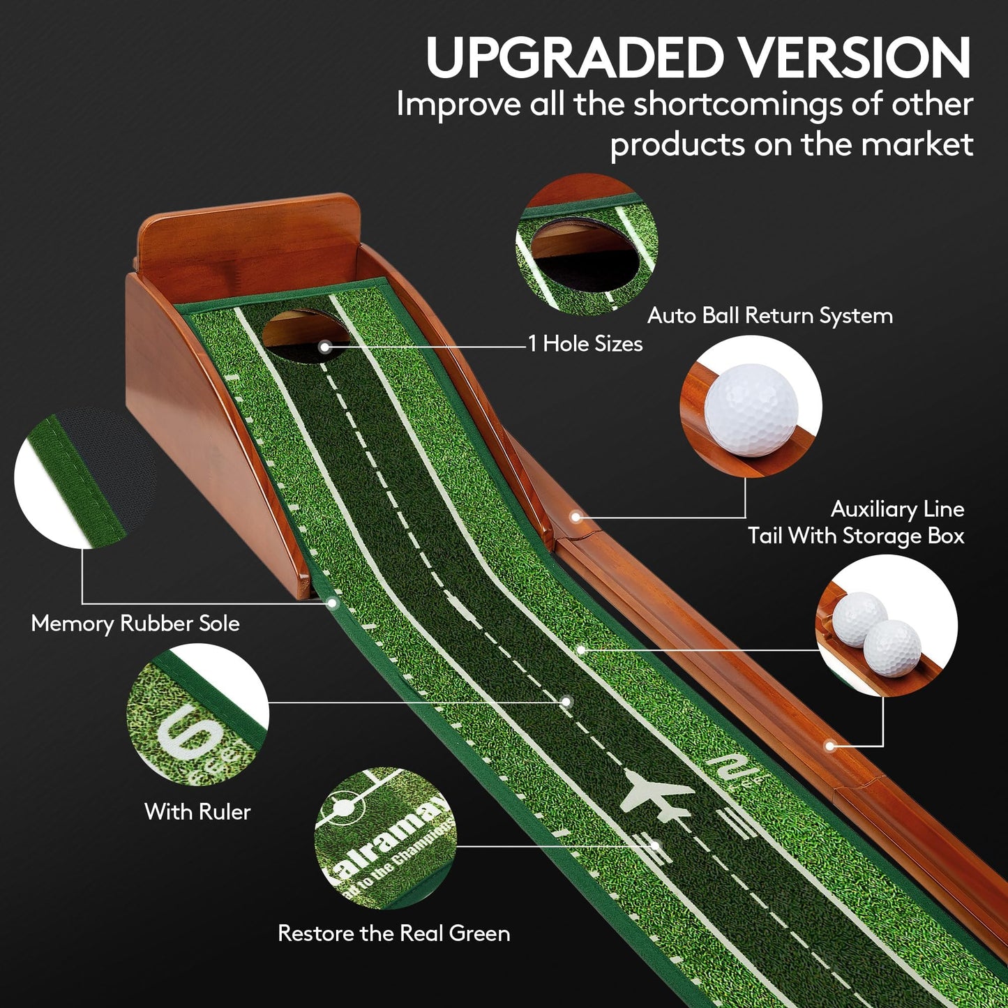 Kalramay Putting Green Indoor Golf Putting Mat – Easy to Assemble with Automatic Ball Return, Wrinkle-Free Close to Real Green Speed, Suitable for Office, Recreation Room, Patio – Ideal Gift
