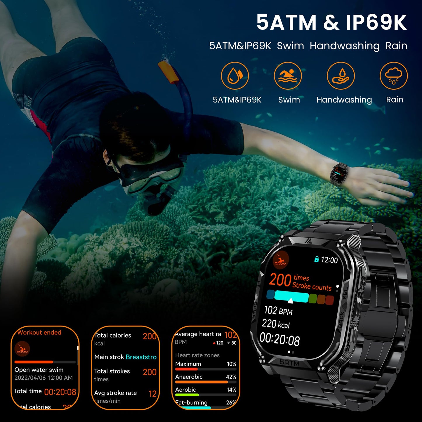 AMAZTIM GPS Smart Watch for Men, 6 Satellite Positioning, Compass, Stainless Steel Body, 50M Waterproof, 480mAh Extra-Large Battery, Answer/Make Call, 1.96" AMOLED Screen, Compatible for Android iOS
