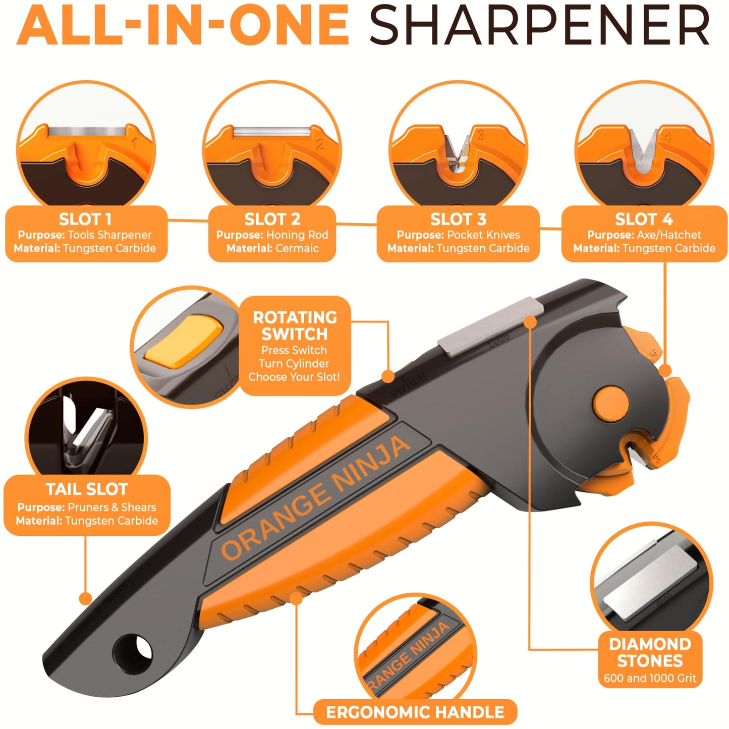 Orange Ninja All-in-1 Garden Tool & Knife Sharpener for Lawn Mower Blade, Axe, Hatchet, Machete, Pruner, Hedge Shears by Sharp Pebble