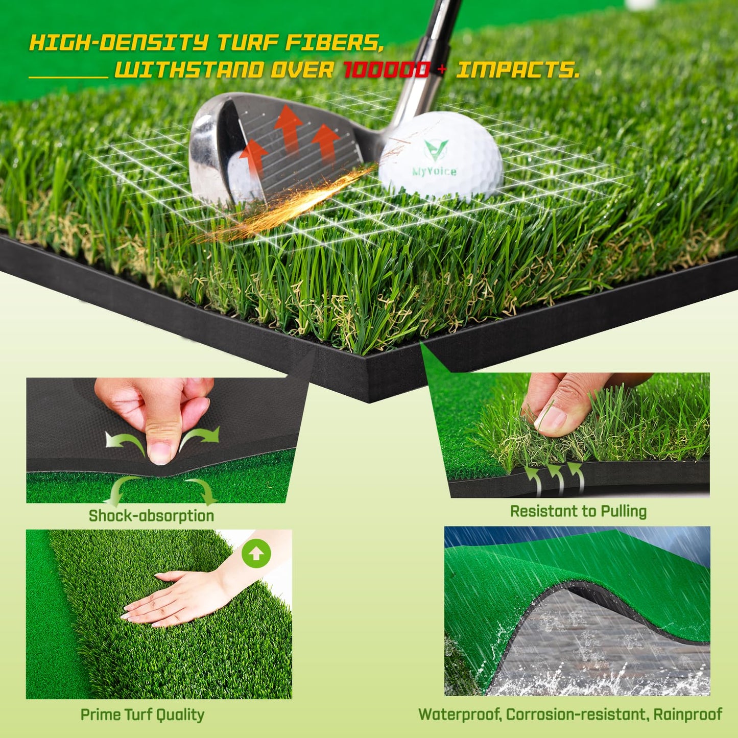 MyVoice Golf Hitting Mat - Pro 5x4ft | Premium Indoor/Outdoor Training Mat for Chipping, Swing, Driving | 2 Grass Turf Options, Thickened Design (21/45mm) | High-Elastic, Non-Slip Base