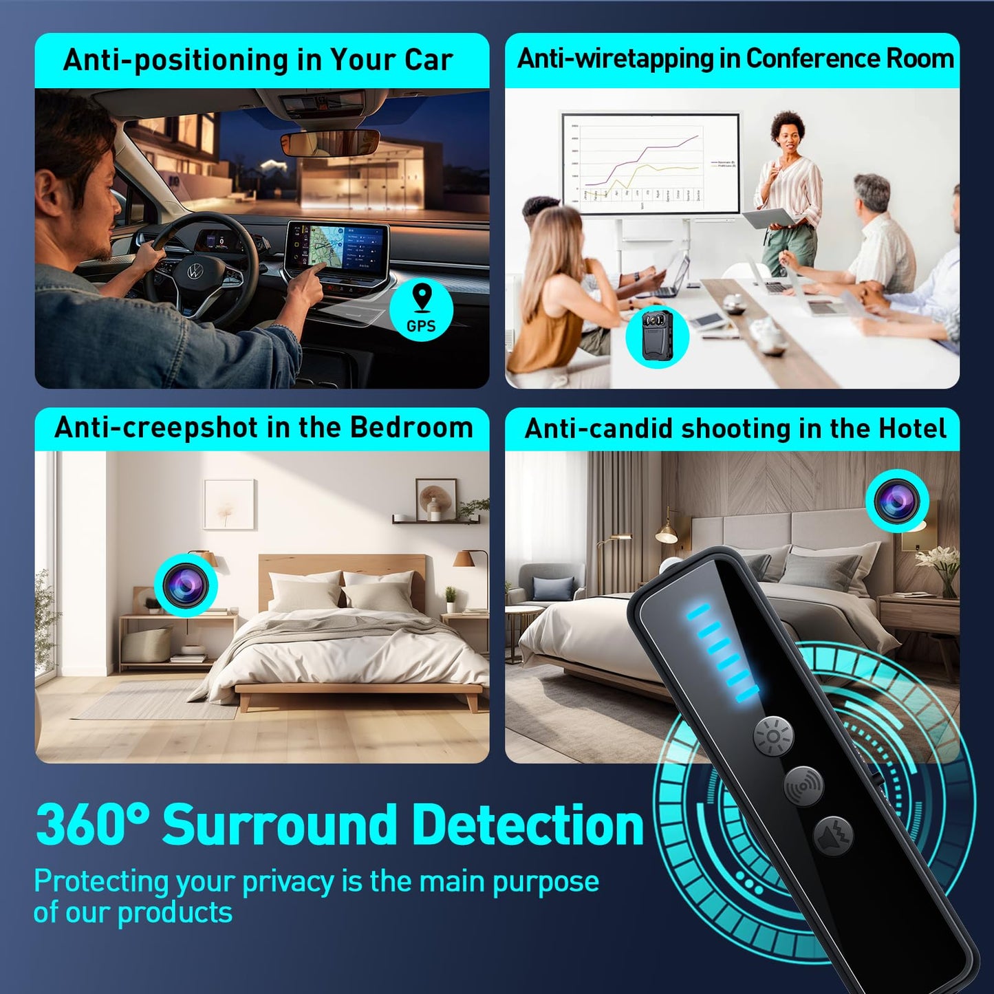 CoolMouse Hidden Camera Detectors, Spy Camera Detectors, Hidden Device Finder for Hotels Car Office Home Travel Meetingroom, Portable Mini Design, 5 Levels Sensitivity 4 Modes, 25H Working Time