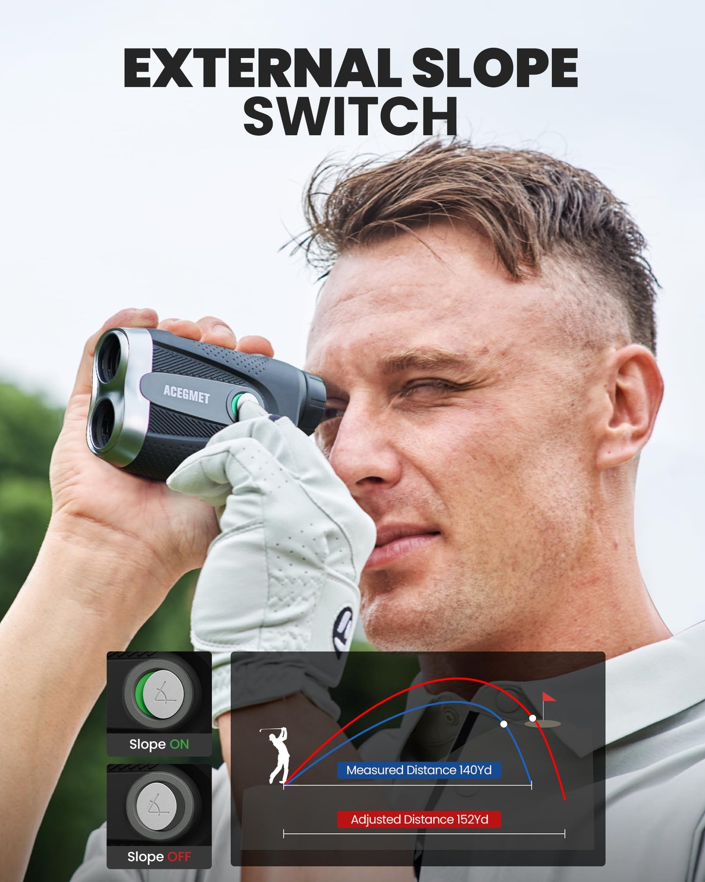 ACEGMET PF2C Golf Rangefinder with Slope, 0.3s Flag Pole Locking Vibration, ±1yd Accuracy, 870 Yards Rechargeable Laser Range Finder Golf with Magnetic, Golf Accessories for Men