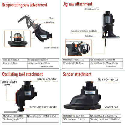 20V 10 Piece Power Tool Kit, Cordless Power Tool Kits, with 2 x 4.0Ah Batteries and Charger in Case, Brushless Power Tool Combo Kit for DIY Projects, Tool Set
