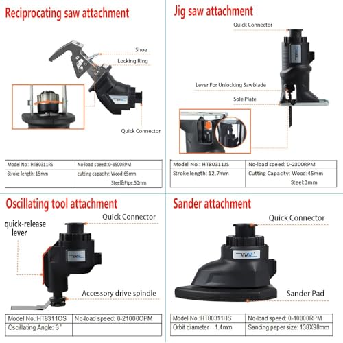 20V 10 Piece Power Tool Kit, Cordless Power Tool Kits, with 2 x 4.0Ah Batteries and Charger in Case, Brushless Power Tool Combo Kit for DIY Projects, Tool Set