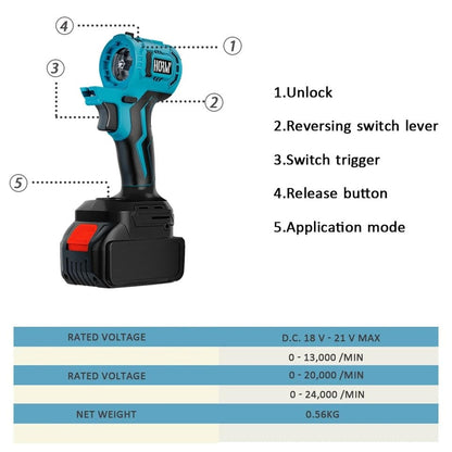 GOWE 20V Cordless Power Tool Combo Kit 20 Tool Set Brushless Multifunctional Electric Screwdriver Electric Saw Water Gun Polishing Machine Reciprocating Saw Swinging Chainsaw (Combo Kit 20 Tool Sets)