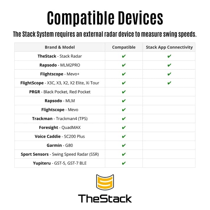 TheStack™ | Golf Swing Speed Trainer | Weighted Golf Training Aid | Golf Swing Trainer Golf Swing Training Aid | Golf Trainer Practice for Men and Women