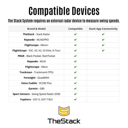 TheStack™ | Golf Swing Speed Trainer | Weighted Golf Training Aid | Golf Swing Trainer Golf Swing Training Aid | Golf Trainer Practice for Men and Women